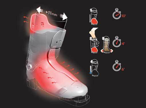 salomon x pro 120 2018