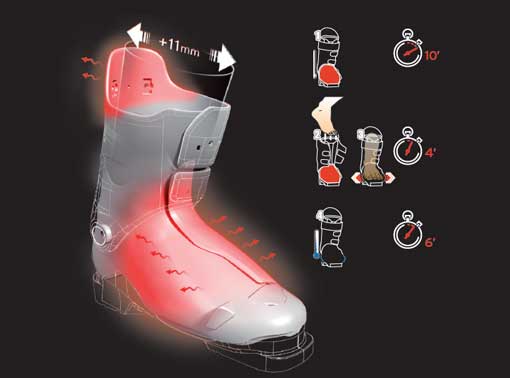 salomon x pro 120 2017