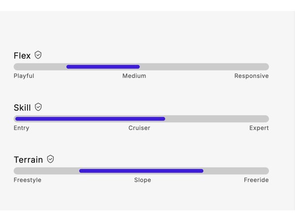 Snowboardové vázání Snow Pro SP Base+ Black 26/27