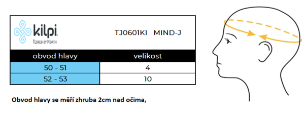 Dětská Kšiltovka Kilpi MIND-J Tmavě Modrá YJ0801KIDBL 26/27